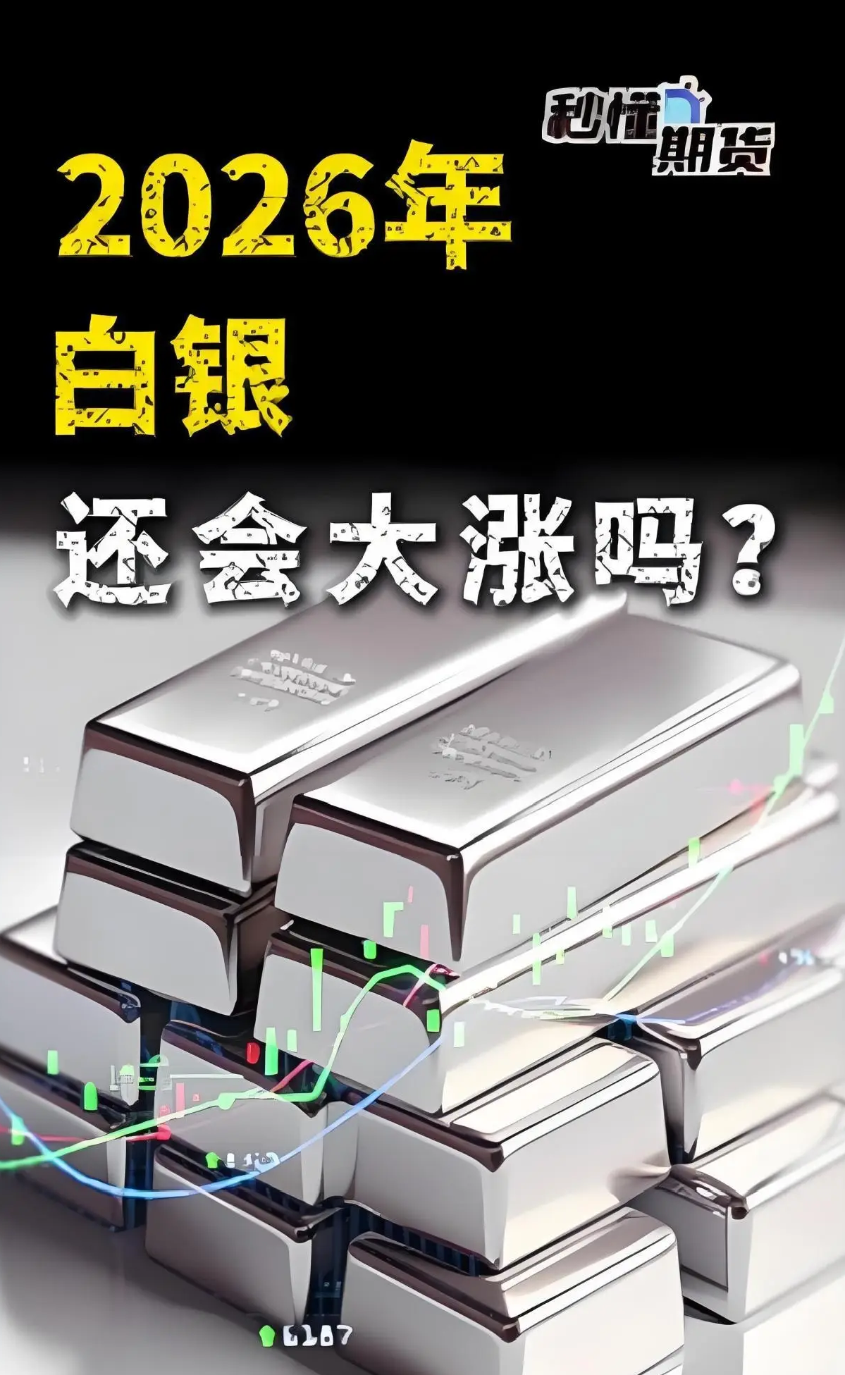 白银期货：双重属性共振，高波动行情的交易内核